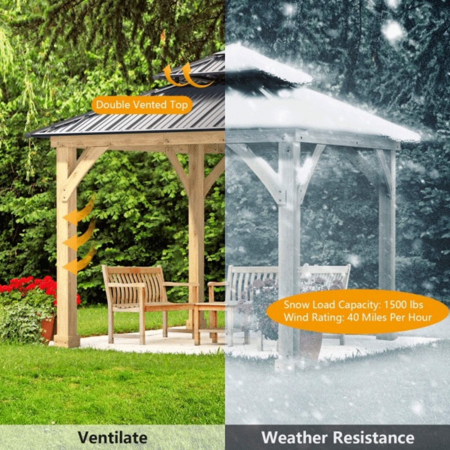 [10X10FT] Alora Premium Outdoor Patio Hardtop Gazebo W/ Double Steel Roof