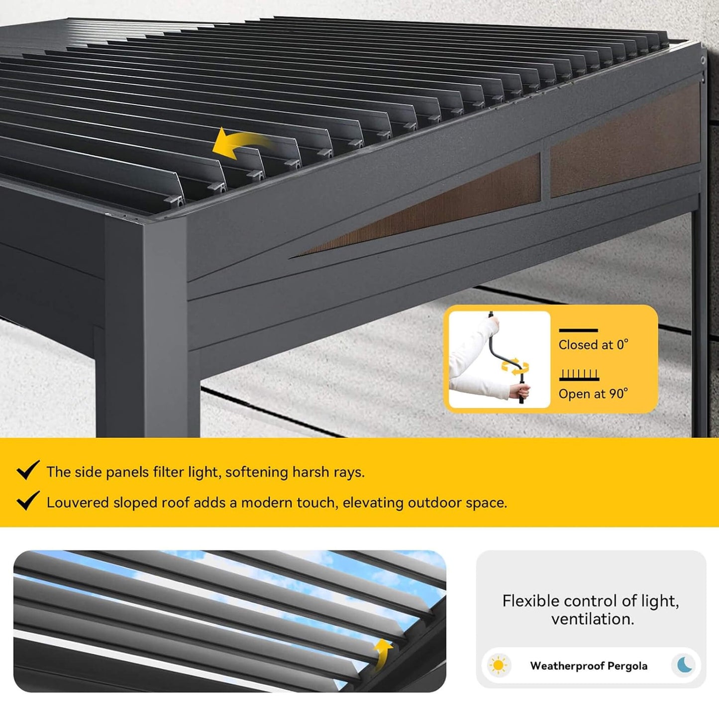 Alora Luxury Wall-Mounted Aluminum Louvered Pergola With Pull-Down Screens