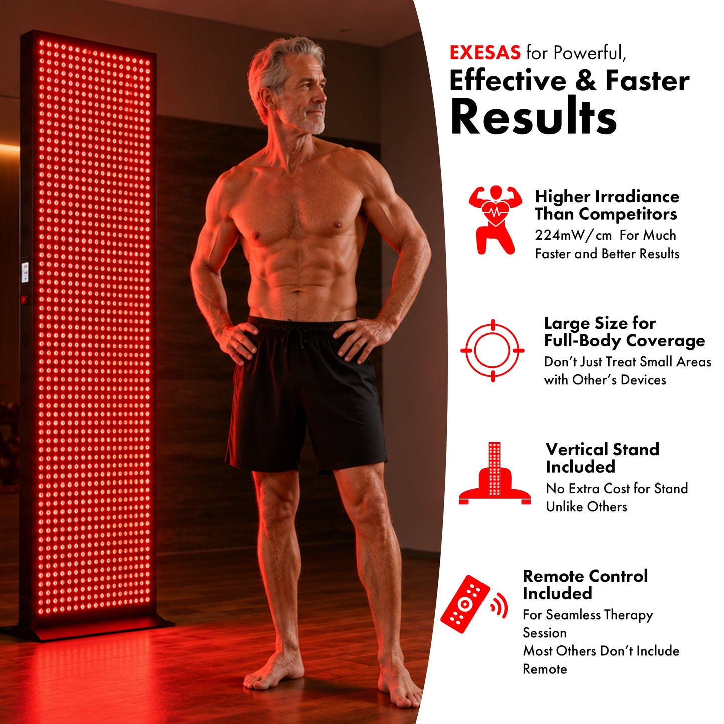 EXESAS     1216 LED, 6080W Dual-Chip, Red Light Therapy Device for Full Body, 4-Wavelengths Infrared LED Panel for Skin, Weight, Pain, Wellness